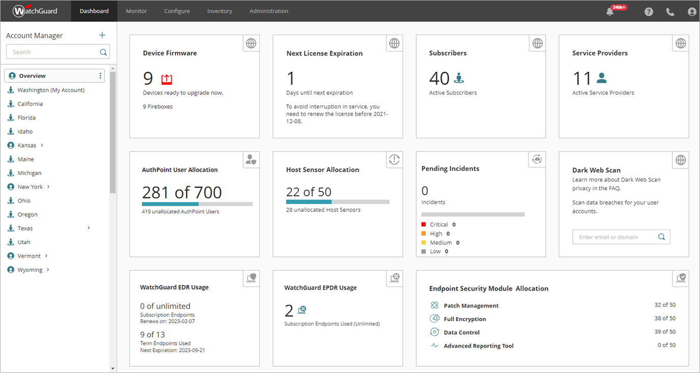 Screen shot of WatchGuard Cloud SP Dashboard