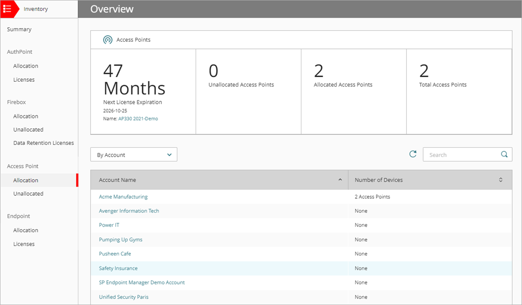 Screen shot of the Access Point allocation summary page