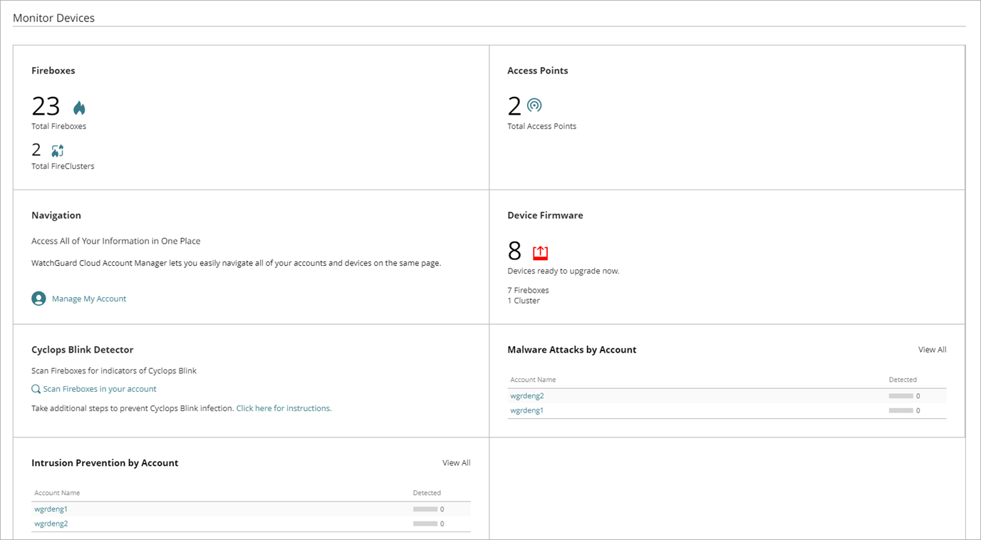 Screen shot of WatchGuard Cloud Monitor Fireboxes overview