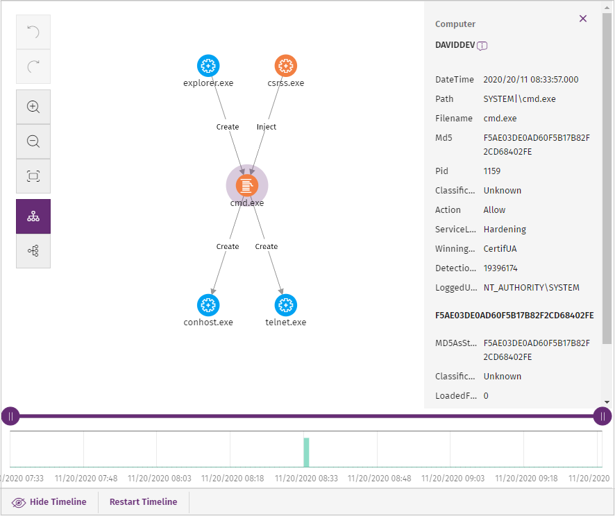 Screen shot of Attack Graph