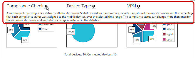 Screen shot of the Mobile Devices widget information