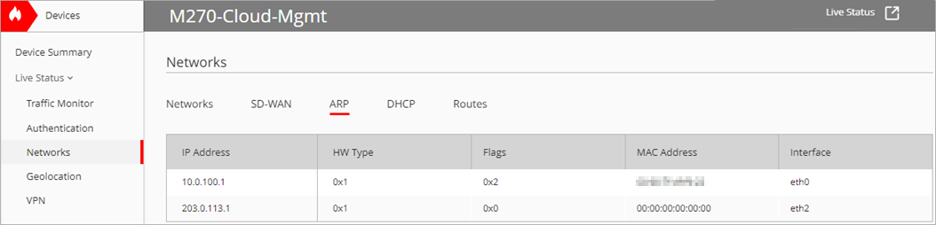 Screen shot of WatchGuard Cloud Live Status Networks, ARP tab