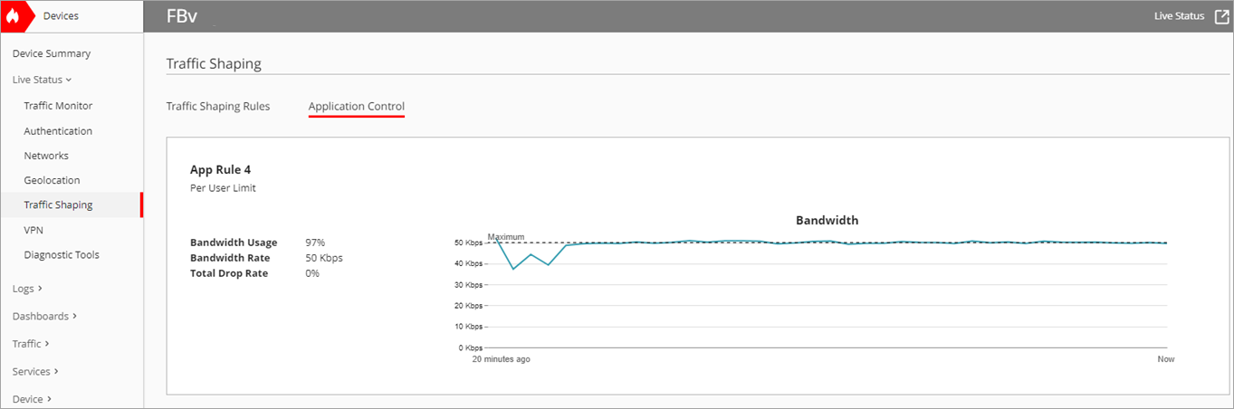 Screenshot of the Application Control bandwidth usage. 