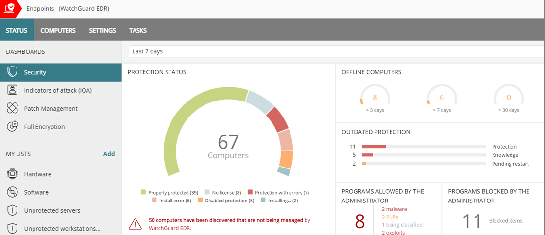 Screen shot of the WatchGuard EDR Security dashboard