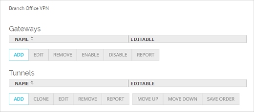 Branch Office VPN Gateways リストのスクリーンショット