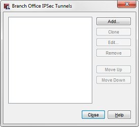 空の Branch Office IPSec Tunnels ダイアログ ボックスのスクリーンショット