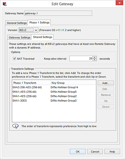 IKEv2 設定、共有設定タブのスクリーンショット