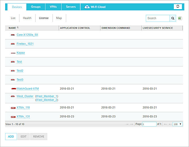 Screen shot of the Devices > License page