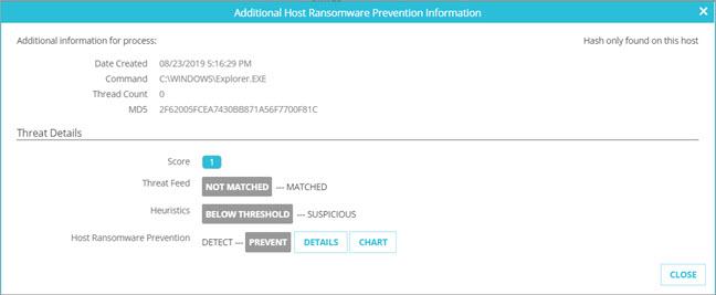 Screen shot of the Additional Host Ransomware Prevention Information dialog box