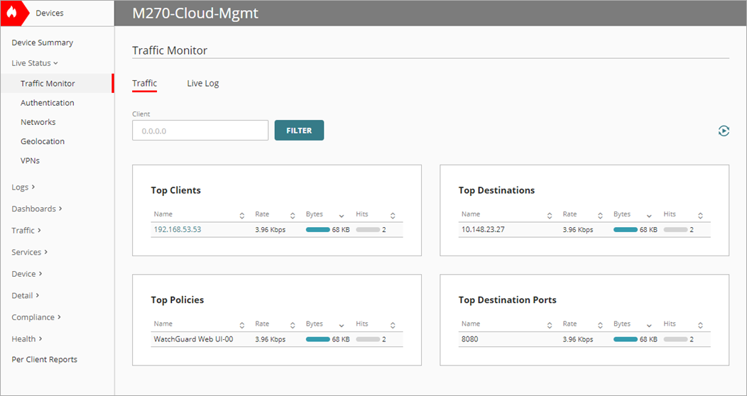 Screen shot of WatchGuard Cloud, Live Status, Traffic Monitor