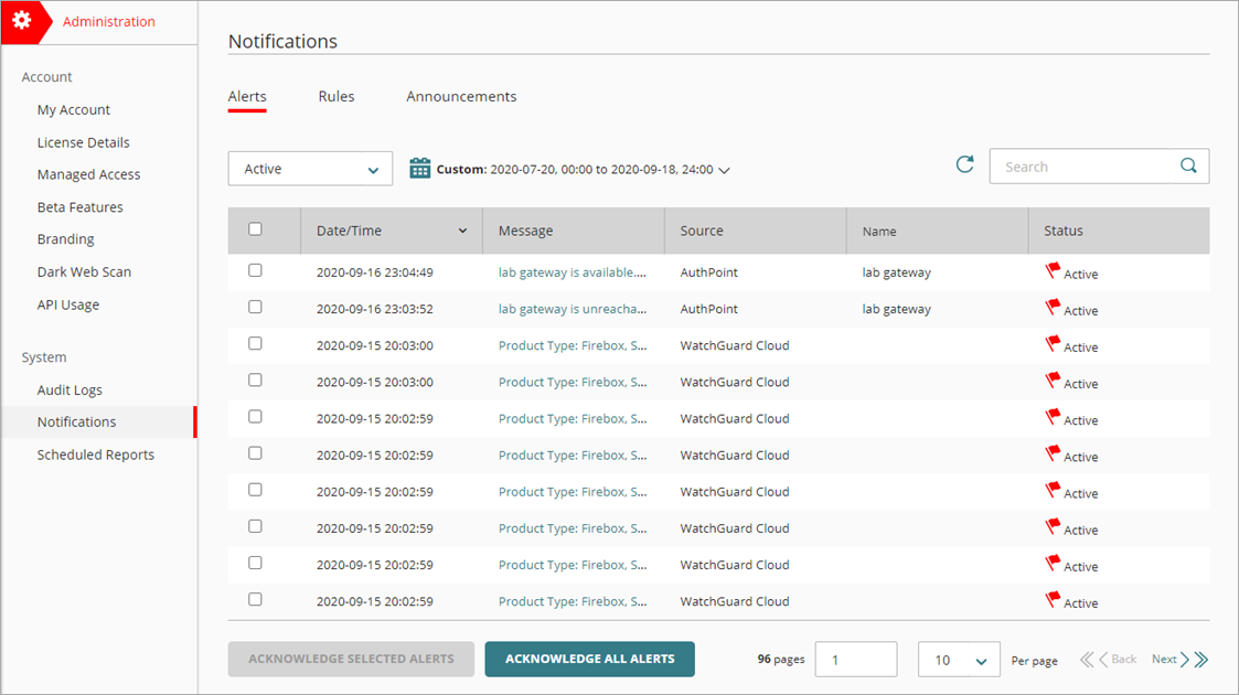 Screen shot of WatchGuard Cloud Notifications - Alerts page