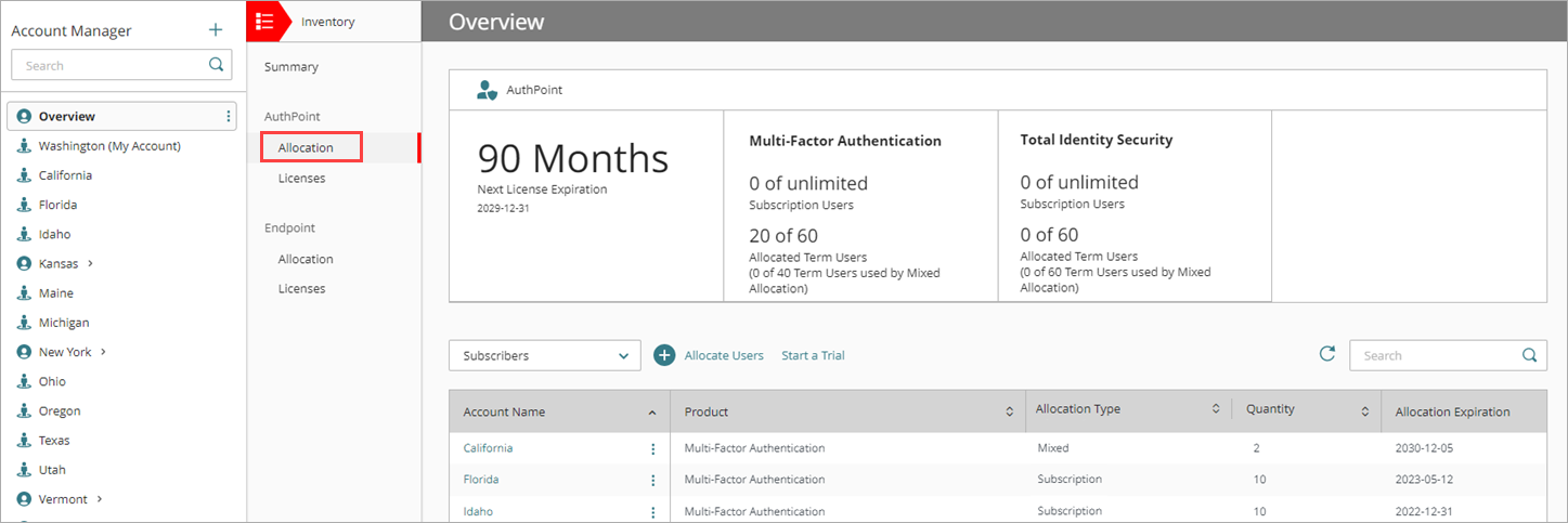 Screen shot of WatchGuard Cloud, AuthPoint Allocation page