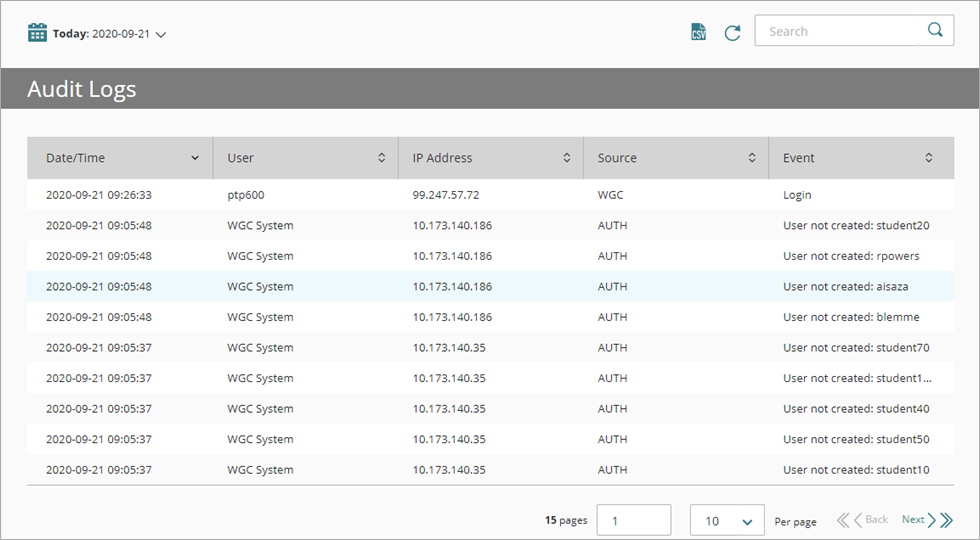 Screen shot of WatchGuard Cloud, Audit Logs page