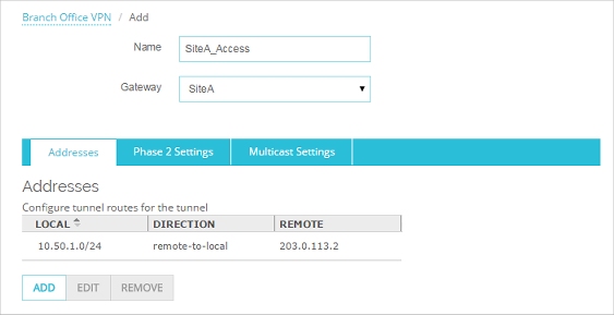 Screen shot of the ranch Office VPN tunnel settings page