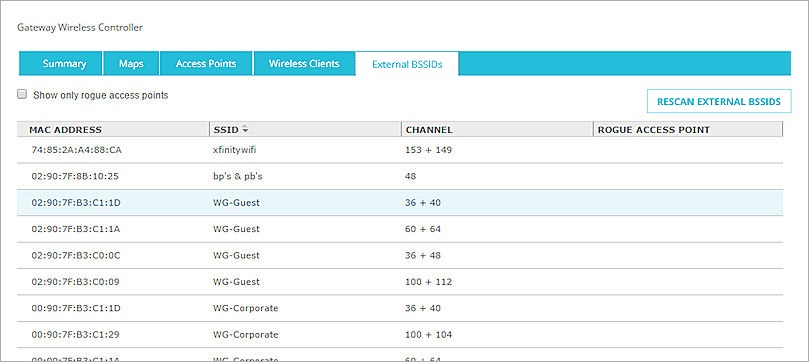 Screen shot of the Gateway Wireless Controller External BSSIDs tab