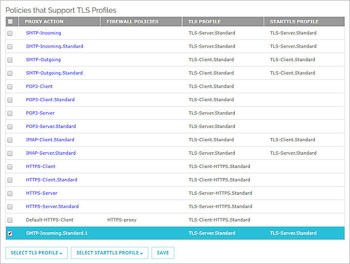 TLS プロファイル ページの TLS プロファイルをサポートするポリシーのリスト のスクリーンショット