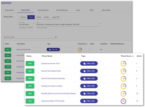 Risk assessment screens