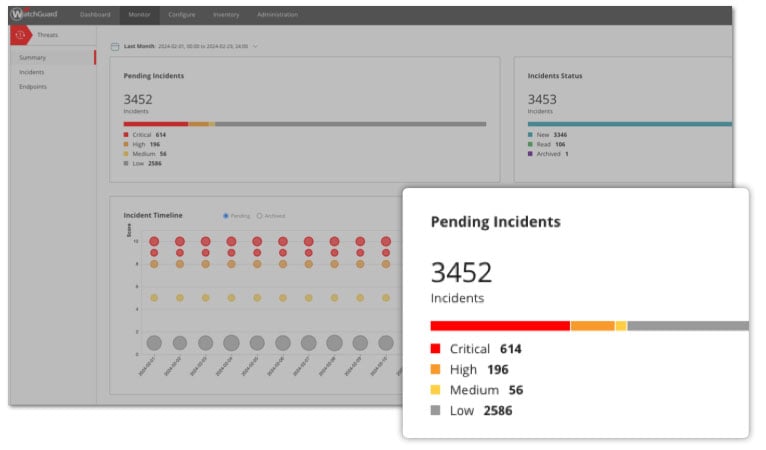WatchGuard Cloud dashboard showing pending incidents and their status