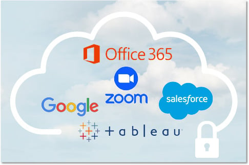 Office 365, Zoom, Google, Tableau and Salesforce logos inside a white cloud with a lock icon at the bottom right