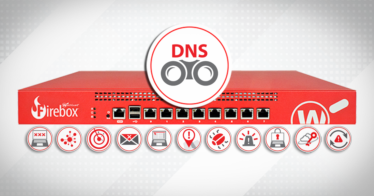 DNSWatch WatchGuard Technologies