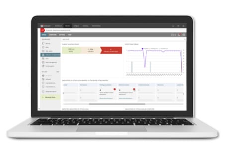 WatchGuard EPDR screen showing on an open laptop